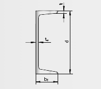 schemat ceownika C